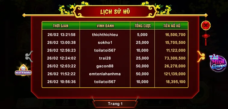 Giải Mã Cách Chơi Nổ Hũ Xin Xăm 188Loto Để Rước Lộc Về Nhà 1 Giải Mã Cách Chơi Nổ Hũ Xin Xăm 188Loto Để Rước Lộc Về Nhà